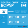캐나다 BC PNP 선발 안내 2024.04.30ㅣ General & Targeted Draw