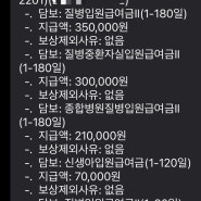 가입 2년차 내돈내산 현대해상 태아보험 현금 5배 페이백 산모특약 무료 필수특약 공부팁