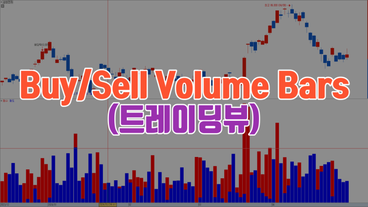 Buy/Sell Volume Bars(트레이딩뷰) / 예스트레이더 조건검색식 및 키움 지표설정 : 네이버 블로그