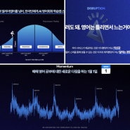 깔끔한 피피티 무료 템플릿 디자인 추천