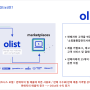olist 데이터 분석, SQL 프로젝트 후기
