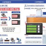 혁신적인 'Pressure Scan II for Battery Formation': 이차전지 제조 공정의 효율성과 정확성을 극대화하다!