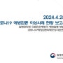 코로나19 예방접종 이상사례 현황 보고서 (164주차) 2024년 4월 25일