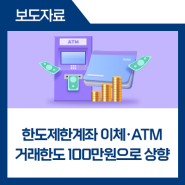 한도제한계좌 이체‧ATM 거래한도 30만원 → 100만원 상향('24.5.2.부터)