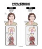 말초성 안면신경마비의 체질별 치료법(중추성, 말초성 안면신경마비 구별법 포함) : 네이버 블로그