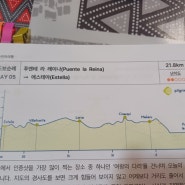 산티아고 순례길 후기 5일차, 동키서비스, 풍경, 숙소