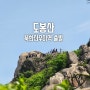 도봉산, 북한산우이역 출발 우이남능선 도봉주능선, 등린이부부 명산100(42)