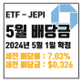 [ETF 배당] 24년 5월 JEPI 배당금 : 세전 7.03% $0.32609 / 세후 5.97% $0.27718