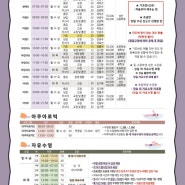 2024년 6월 수영 수강생 모집 안내