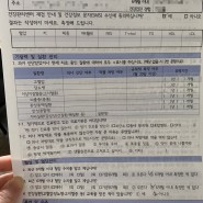 [몸챙김_1일차]보건소 대사증후군 무료 검사를 받다!