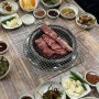 안동 시내 맛집, 안동 갈비골목 현지인 추천 한우 생갈비 식당, 안동촌갈비