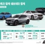 [자동차 프로모션 2024년 5월] 한국지엠 5월 프로모션