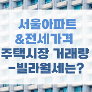 서울아파트&전세가격 주택시장 거래량-빌라월세는?