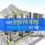(최근소식) 광안6구역 재개발 - 소액 매물 (인수4000~) & 진행 일정