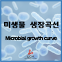 [Applications] 미생물 생장곡선 (microbial growth curve)