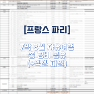 [프랑스 파리] 자유여행 일주일 경비 총 정리 + 엑셀 파일 공유(항공권, 숙박비, 식비, 교통비, 유심 등)