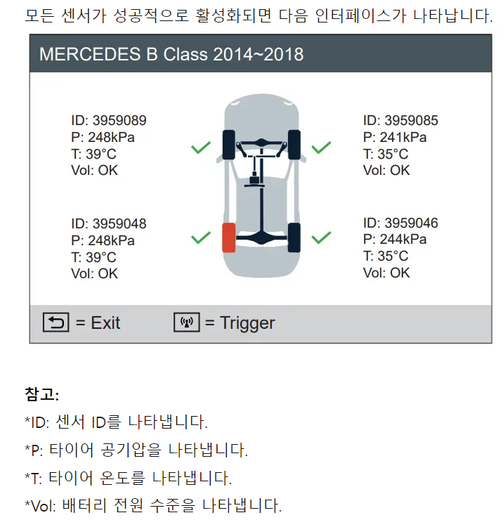 타이어공기압센서 TPMS 등록하기.프로그래밍.학습하기 : 네이버 블로그
