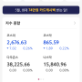 240502 손절만 잘하면 괜찮을텐데 주당소득 +126만(일당 -454만, 금요일 5회 연속 손절)