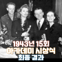 1943년 15회 아카데미 시상식 최종 결과