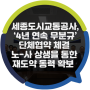 세종도시교통공사,‘4년 연속 무분규’단체협약 체결 노-사 상생을 통한 재도약 동력 확보