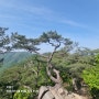 춘천 용화산 오봉산 연계 산행(240504) 최단코스. 큰고개 주차장(용화산), 배후령 고개(오봉산)