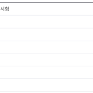 [자격증] ITQ 한글 500점 만점 독학 시험후기