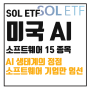 SOL 미국AI소프트웨어 ETF : 마이크로소프트를 포함한 인공지능 관련주 집중 투자