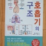 [도서] 그림으로 이해하는 인체 이야기 호흡기의 구조