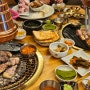 울산 명촌 맛집 찐 돼지고기맛집 봉화댁