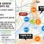 "서울시, 성수동 이마트부지 개발 속도…지구단위계획 통과로 가속화"