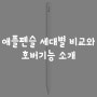 Apple 애플펜슬 세대별 비교와 호버기능 소개