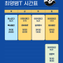 최영범T 2024년 5월 시간표