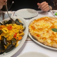 이탈리아 로마 테르미니역 근처 맛집 추천 - Ristorante Pizzeria Mino