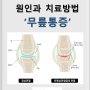 구미원평동한의원_반복되는 무릎 통증의 원인 질환과 치료 방법[퇴행성 관절염,류마티스 관절염,만성 무릎통증,구미무릎통증한의원, 봉곡동한의원,도량동한의원,송정동한의원,형곡동한의원]