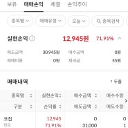 코칩 코스닥 상장일 매도 (수익률 71.91%)