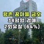 안양시 동안구 평촌동 꿈마을 아파트 38평형 경매물건, 시세와 권리분석, 장점과 단점 알아봐요