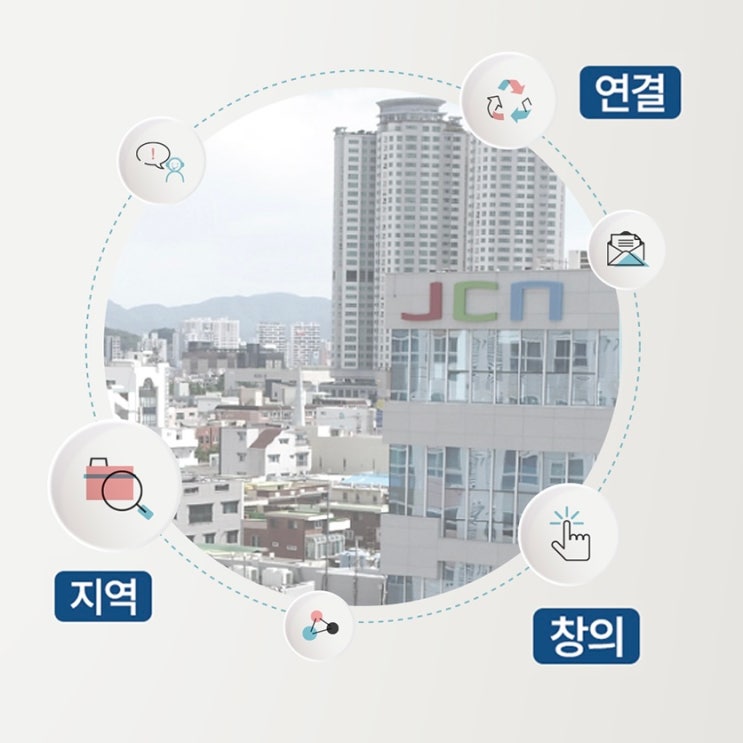 JCN 울산중앙방송 아나운서 시험 후기 : 네이버 블로그