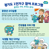 경기도 1인가구 무료참여 프로그램 식생활 금융 수다살롱