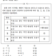 중세 국어 문제 37