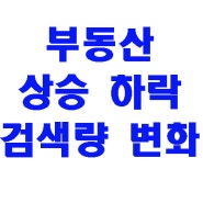 네이버 부동산 상승 하락 검색 변화 추이 주간 단위