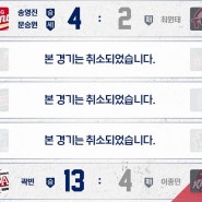 5월 8일(수) KBO 프로야구 5경기 분석