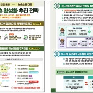 충청북도, 귀농귀촌 활성화 추진 전략 발표