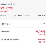 HD현대마린솔루션 코스피 상장일 매도 (수익률 39.59%)