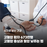 [숫자로 보는 건강] 고혈압 환자 673만명…고혈압증상과 혈압낮추는법