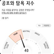 올휴민트 오늘 뉴욕증시 요약 나스닥0.1%하락 혼조세마감