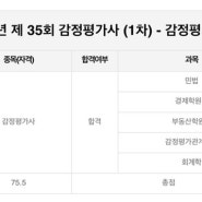 제35회 감정평가사 1차 합격 수기 (전업, 6개월 이상 1차만 공부, 30대 여성)