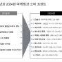 2024년 마케팅&시장 트렌드 TOP 10, 중간점검