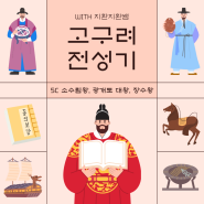 삼국시대 전성기 총정리: 5C 고구려 전성기 WITH 소수림왕, 광개토 대왕, 장수왕