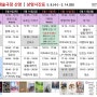 [강릉교차로/영화상영] 강릉독립예술극장 신영 상영시간표 5.8(수) - 5.14(화)