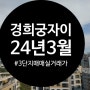 경희궁자이3단지 2024년 3월 매매 실거래가